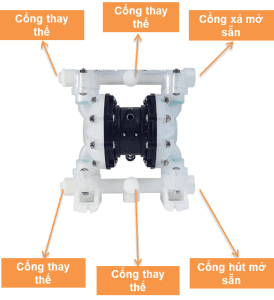 Bơm màng khí nén GODO