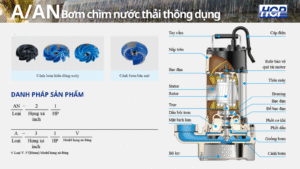 máy bơm chìm nước thải thông dụng HCP A - HCP AN