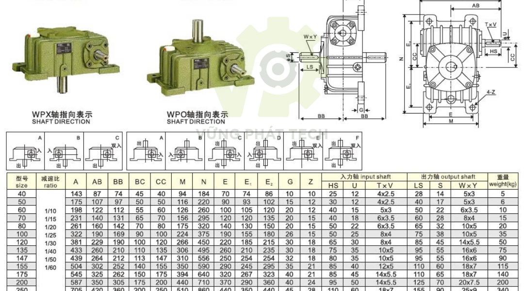 eed wpo cấu tạo hộp số giảm tốc trục vít bánh vít dạng ngửa Kích thước hộp số giảm tốc trục vít bánh vít wpo 50, wpo60, wpo70, wpo80, wpo100, wpo120, wpo135, wpo150